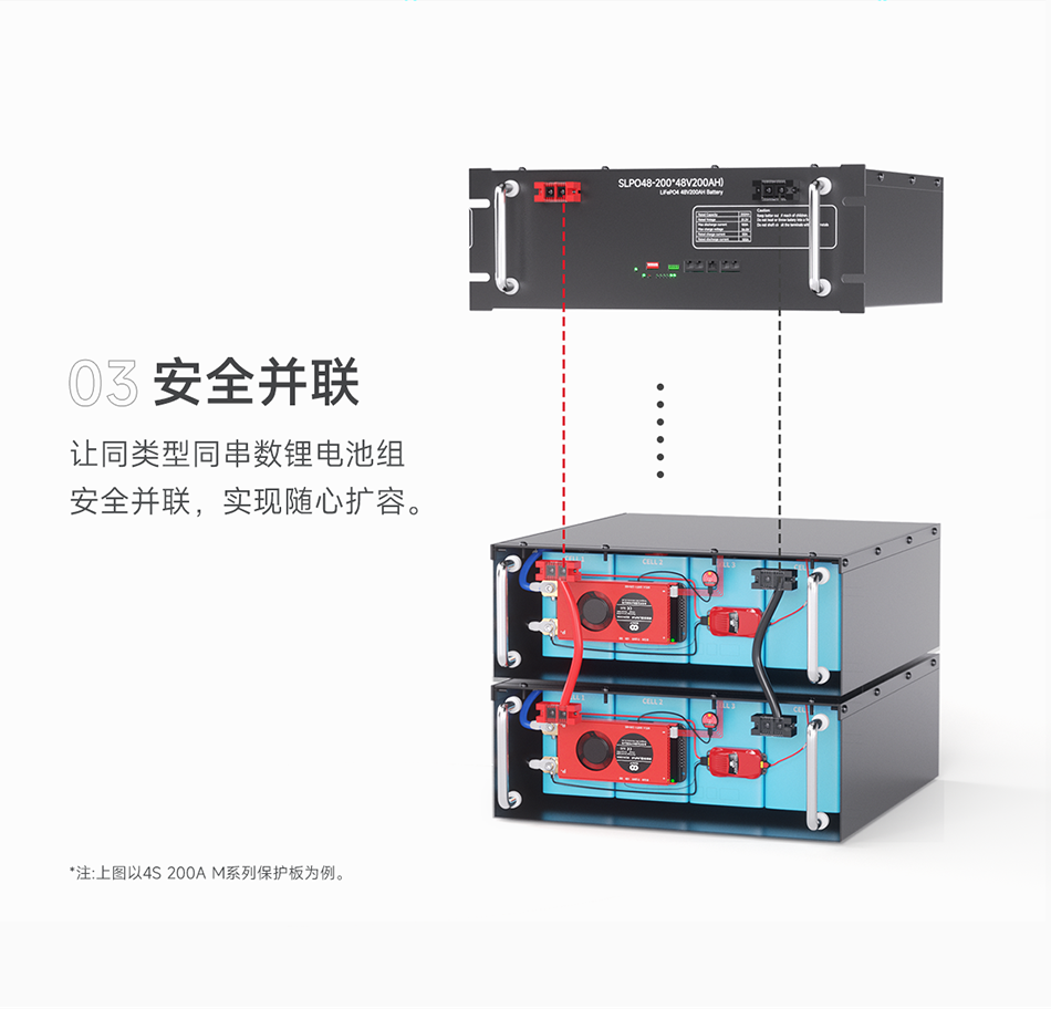达锂PACK并联保护板｜专利5A限流防护｜324S全兼容｜蓝牙/NTC智控｜模块化扩容