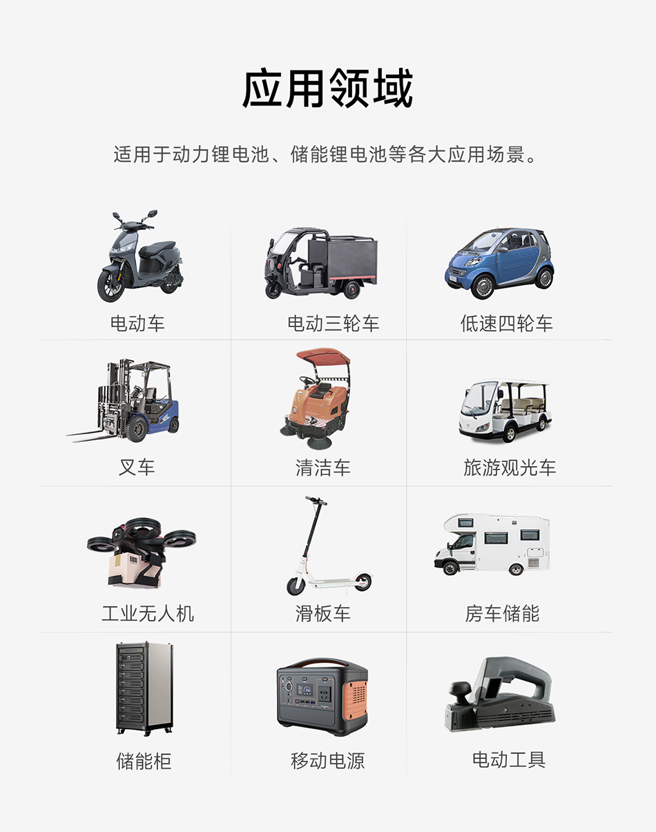 达锂PACK并联保护板｜专利5A限流防护｜324S全兼容｜蓝牙/NTC智控｜模块化扩容