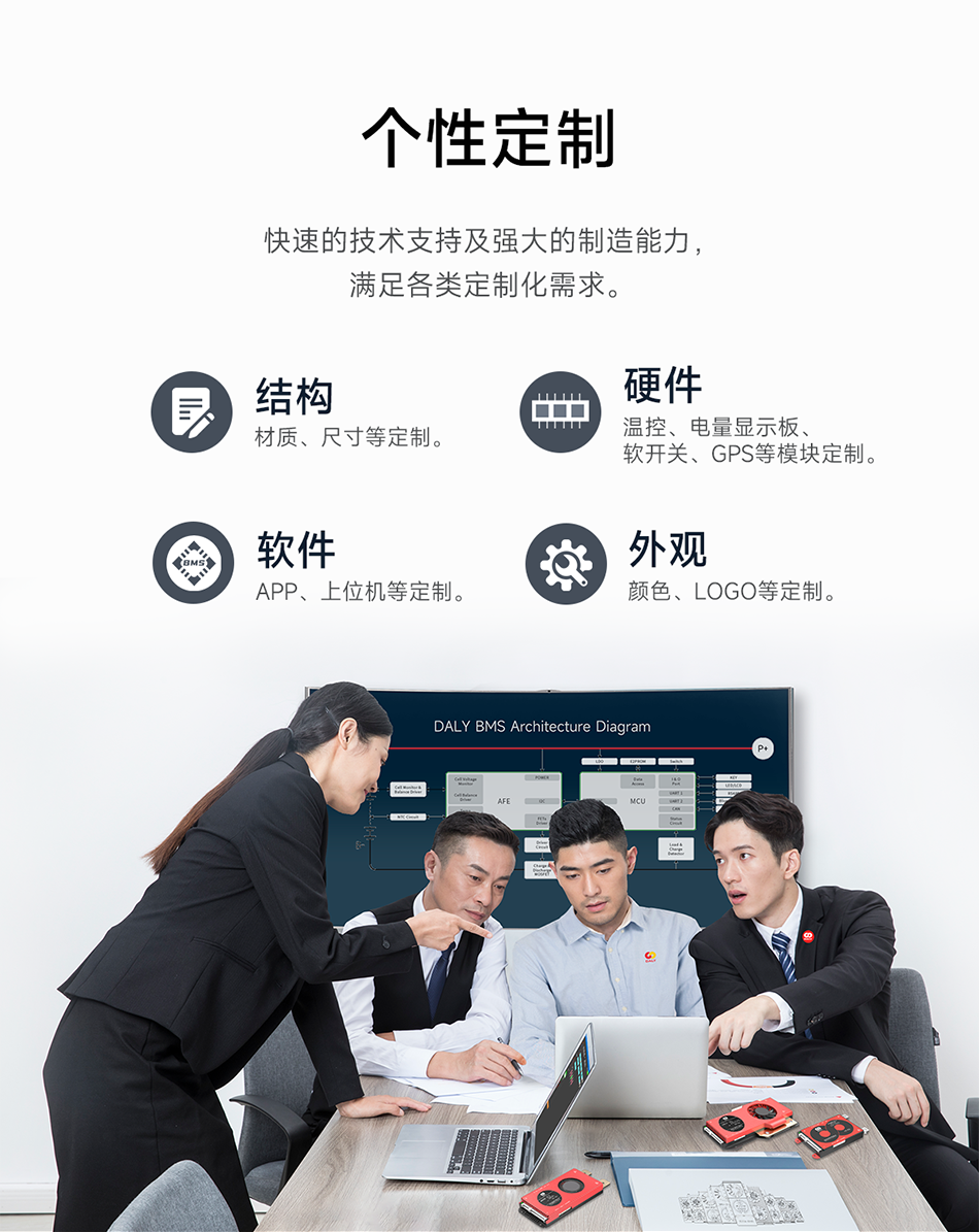 达锂PACK并联保护板｜专利5A限流防护｜324S全兼容｜蓝牙/NTC智控｜模块化扩容