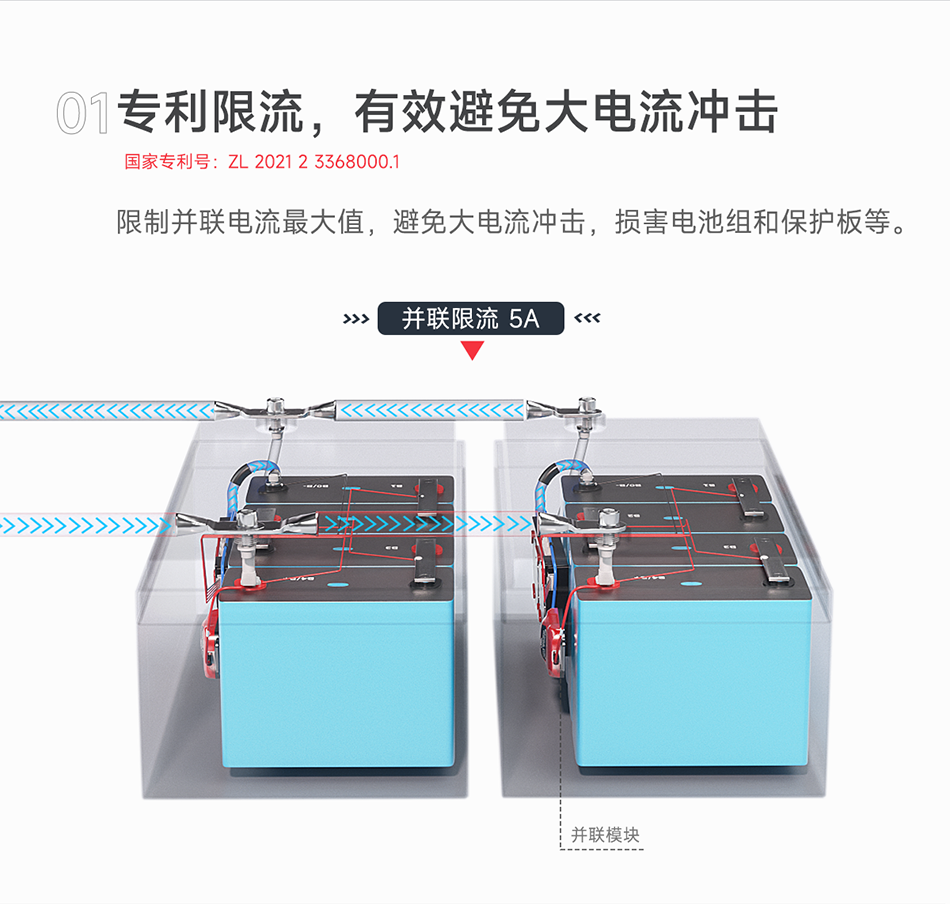 达锂PACK并联保护板｜专利5A限流防护｜324S全兼容｜蓝牙/NTC智控｜模块化扩容