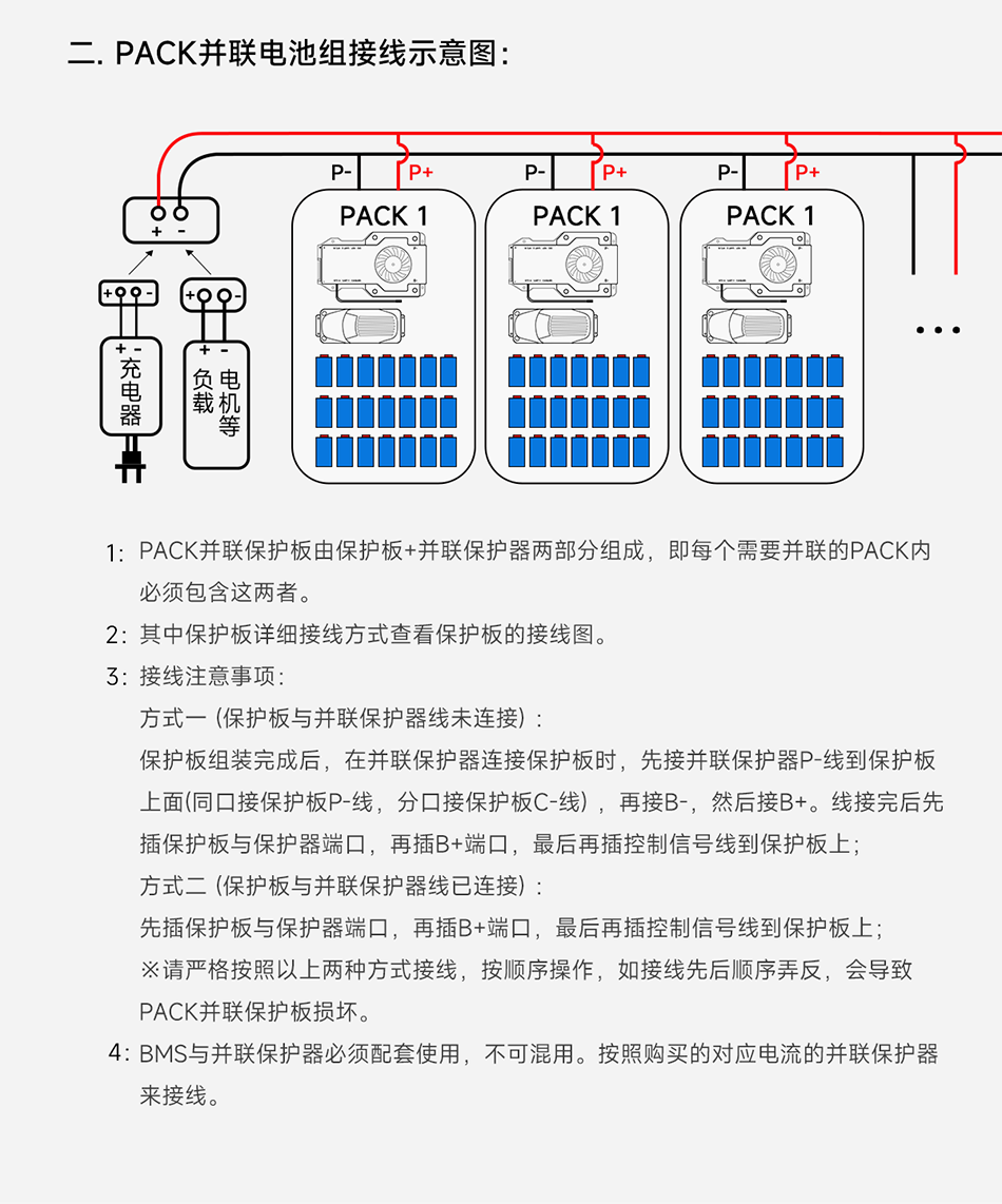 达锂PACK并联保护板｜专利5A限流防护｜324S全兼容｜蓝牙/NTC智控｜模块化扩容