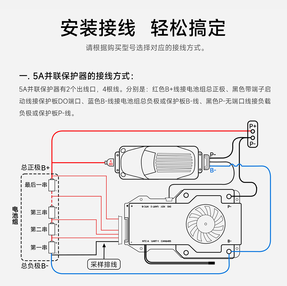 达锂PACK并联保护板｜专利5A限流防护｜324S全兼容｜蓝牙/NTC智控｜模块化扩容