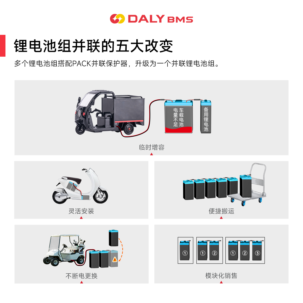 达锂BMS｜PACK并联保护板｜5A并联保护｜3-24S｜30-500A