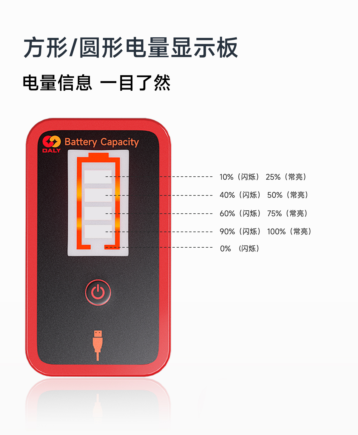 达锂PACK并联保护板｜1A限流安全扩容｜4S三元/铁锂兼容｜蓝牙/NTC智控｜多场景灵活适配