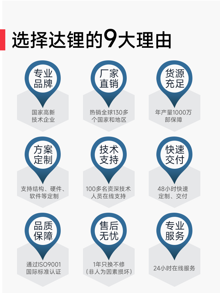 达锂BMS｜PACK并联保护板｜1A限流｜4S专用｜30~60A｜小电流锂电并联保护