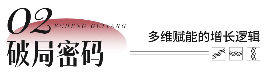 平均OCC超90%，RevPAR稳站364！贵阳机场路怡程酒店开业即爆