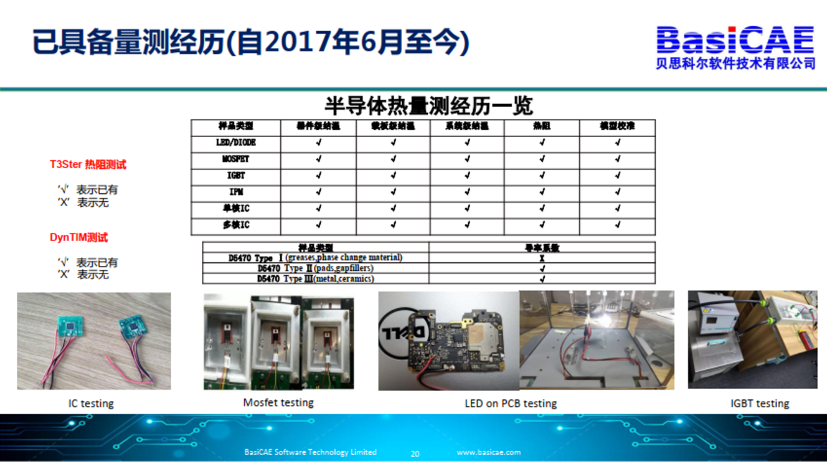 贝思科尔半导体热可靠性实验室 贝思科尔半导体热可靠性实验室