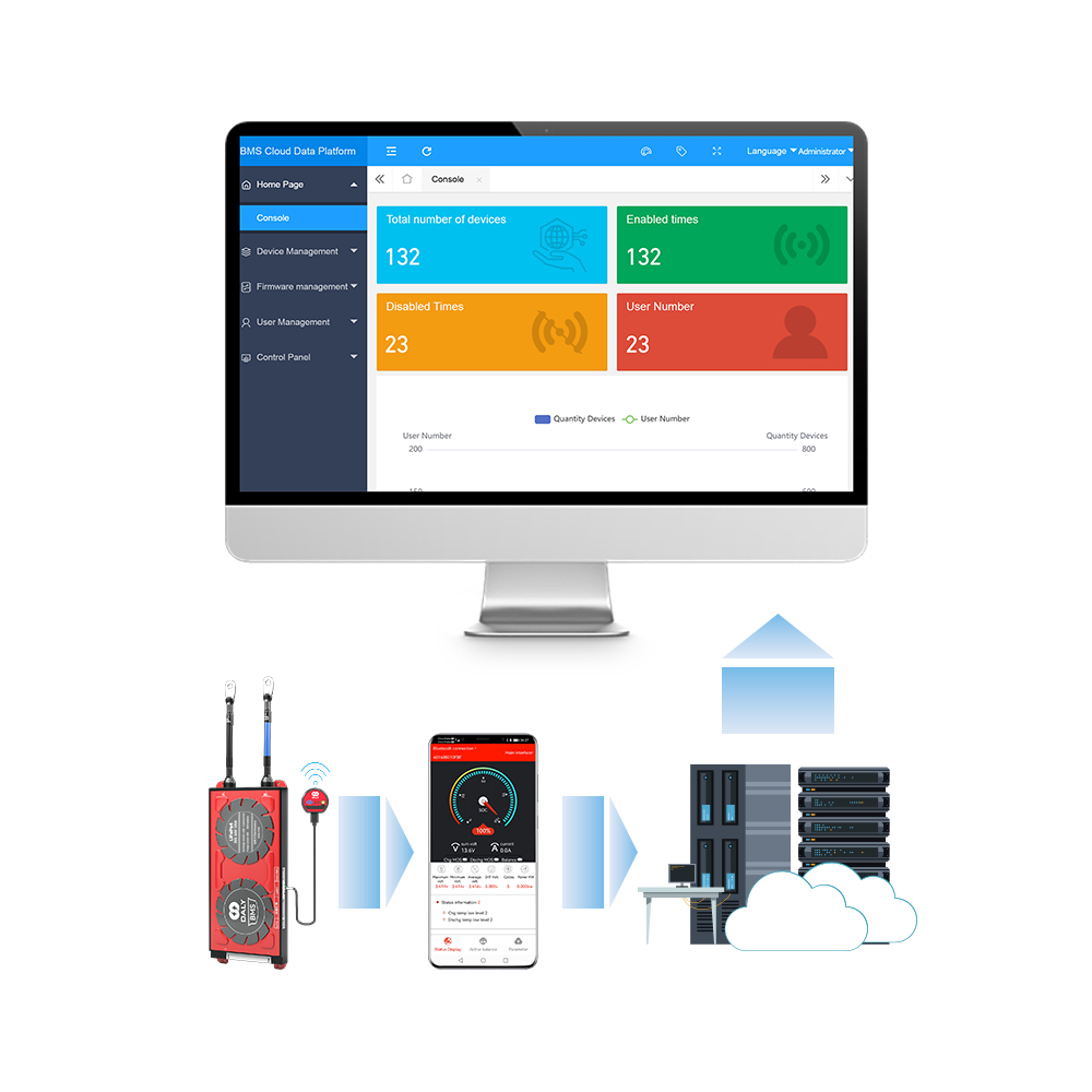 如何选择12v锂电池保护板